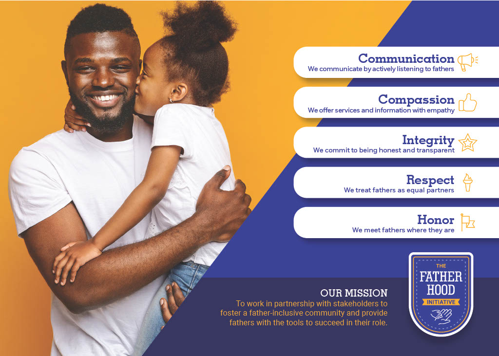 1773095032944-68eb6d55-ea3c-4d5c-bd19-1e475051ba78_1 The Fatherhood Initiative image shows a smiling father and daughter.