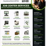 Kern County ETR Job Center Services