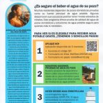 Recurso de Agua Saludable