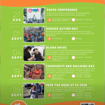 CAPK 2026 Hunger Action Month