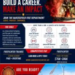 Career Opportunity | Fire Department Career Opportunity | Fire Department